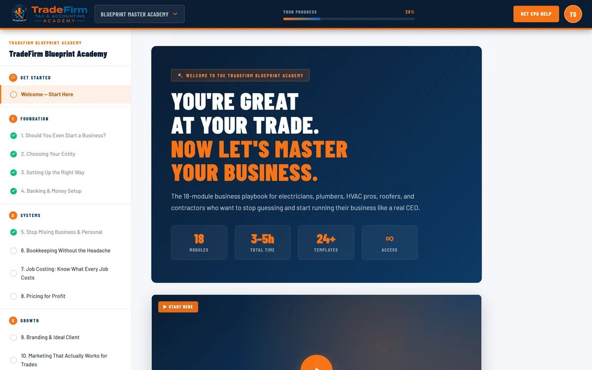 The TradeFirm academy: module list, lesson video and progress tracking